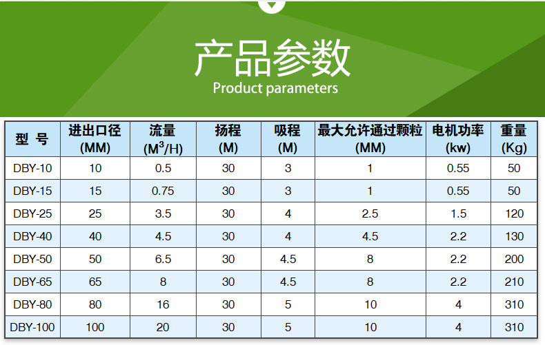 DBY型_電動隔膜泵(圖5)